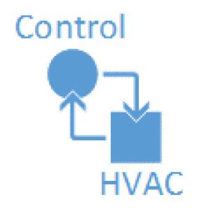 eces_control-hvac
